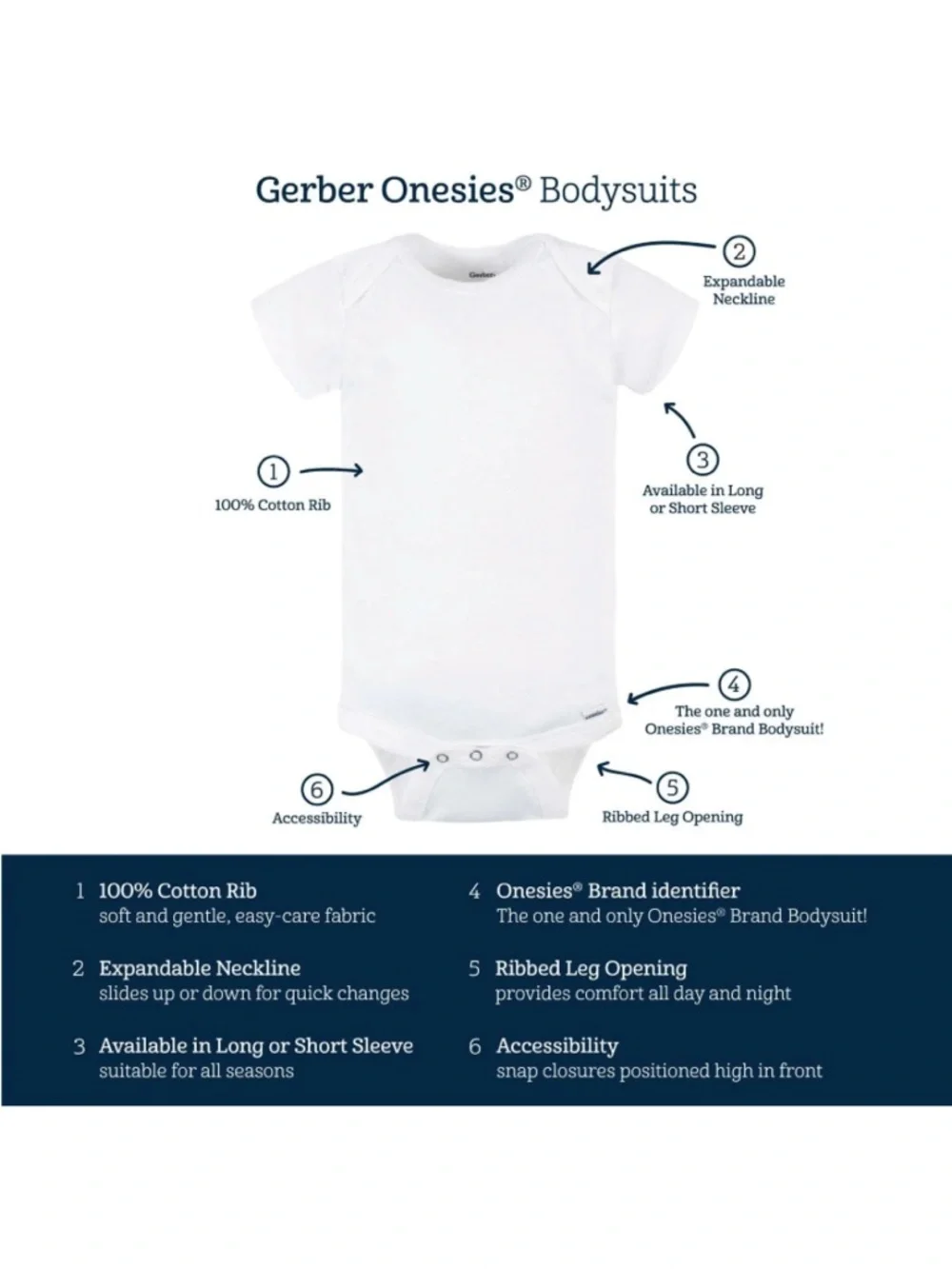 Gerber Baby Girl 5-Pack Long Sleeve Onesies bodysuits, 0-3mths - Picture 8 of 13